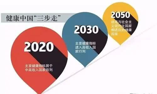 三線以下城市個人彎道超車指南 掘金互聯(lián)網(wǎng)服務(wù)新藍海